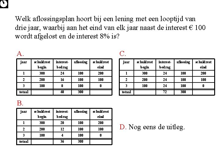 Welk aflossingsplan hoort bij een lening met een looptijd van drie jaar, waarbij aan