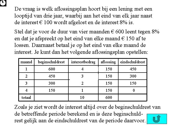 De vraag is welk aflossingsplan hoort bij een lening met een looptijd van drie