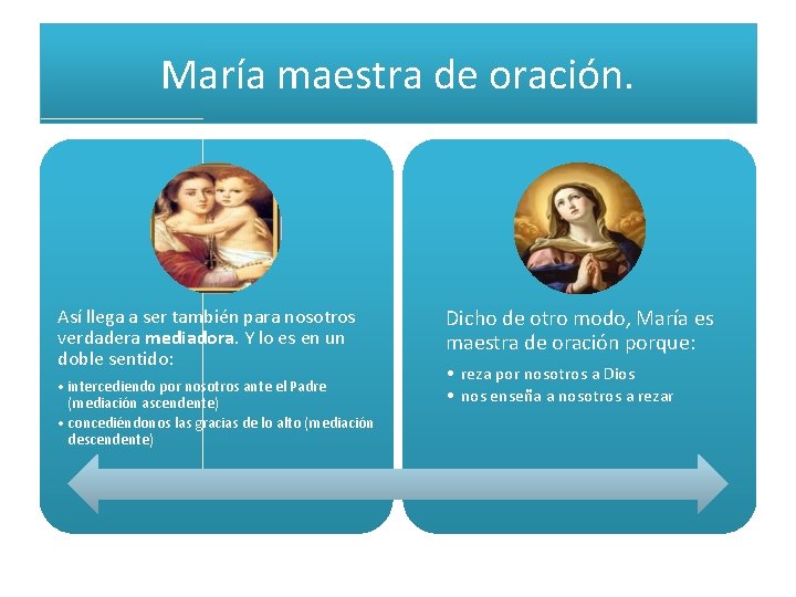 María maestra de oración. Así llega a ser también para nosotros verdadera mediadora. Y