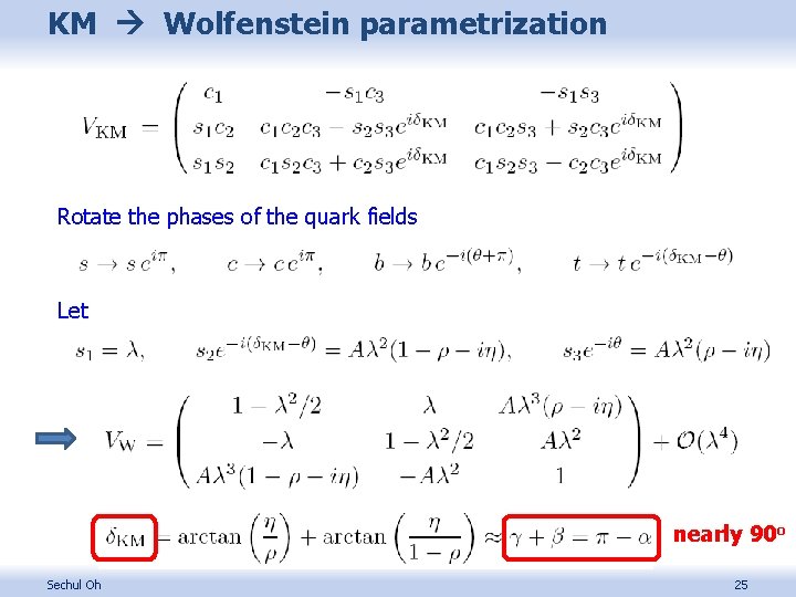 KM Wolfenstein parametrization Rotate the phases of the quark fields Let nearly 90 o