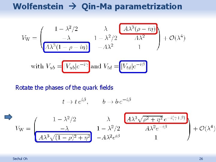 Wolfenstein Qin-Ma parametrization Rotate the phases of the quark fields Sechul Oh 26 