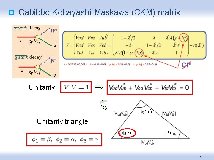 p Cabibbo-Kobayashi-Maskawa (CKM) matrix Unitarity: (a) Unitarity triangle: (g) (b) 7 