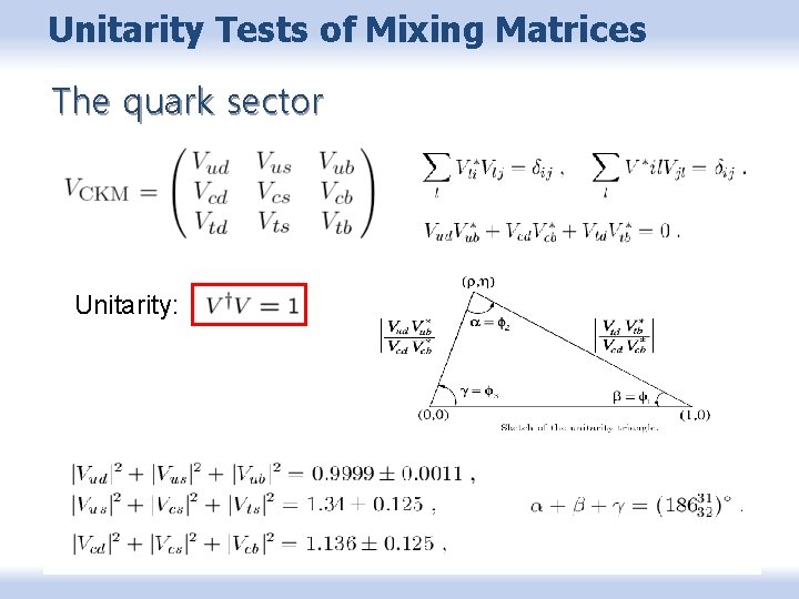 Unitarity Tests of Mixing Matrices The quark sector Unitarity: 