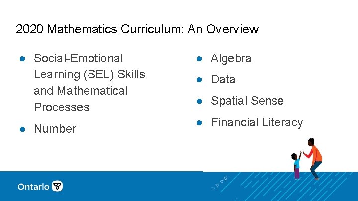 2020 Mathematics Curriculum: An Overview ● Social-Emotional Learning (SEL) Skills and Mathematical Processes ●