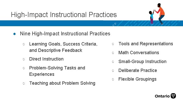 High-Impact Instructional Practices ● Nine High-Impact Instructional Practices ○ Learning Goals, Success Criteria, and