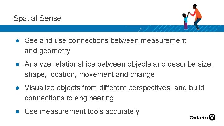 Spatial Sense ● See and use connections between measurement and geometry ● Analyze relationships