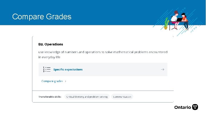 Compare Grades 