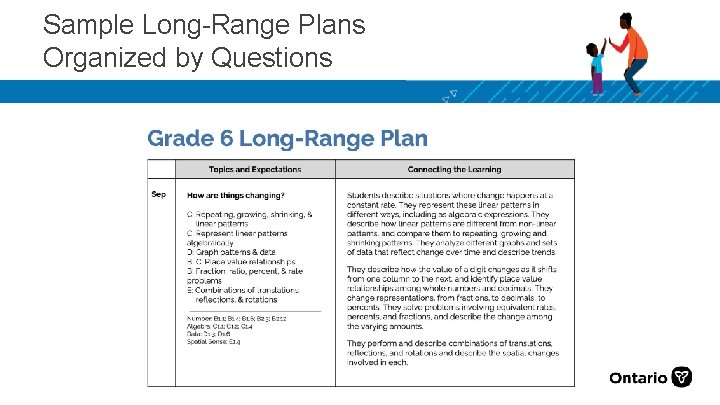 Sample Long-Range Plans Organized by Questions 