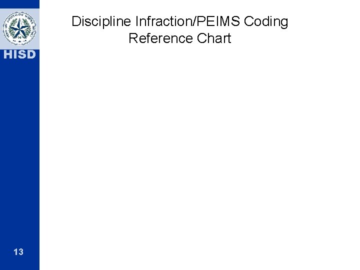 HISD 13 Discipline Infraction/PEIMS Coding Reference Chart 