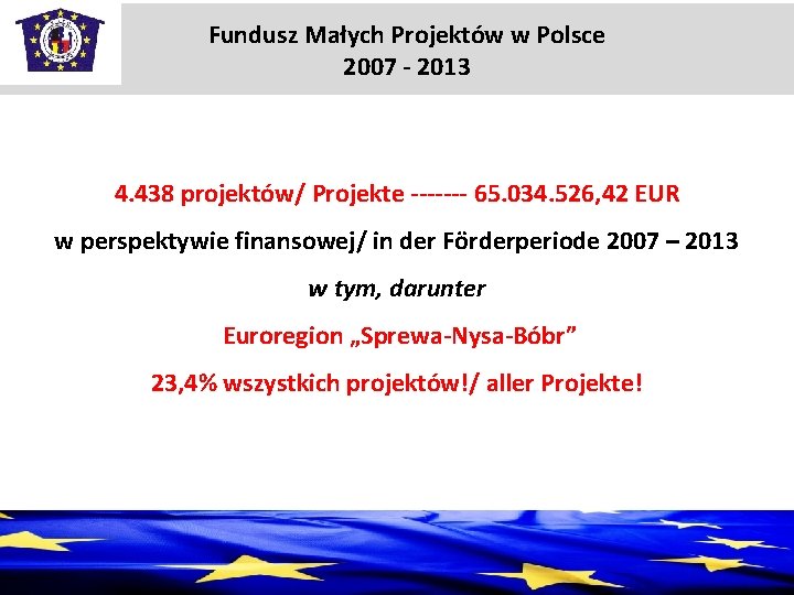 Fundusz Małych Projektów w Polsce 2007 - 2013 4. 438 projektów/ Projekte ------- 65.