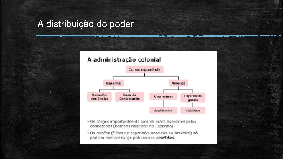 A distribuição do poder 