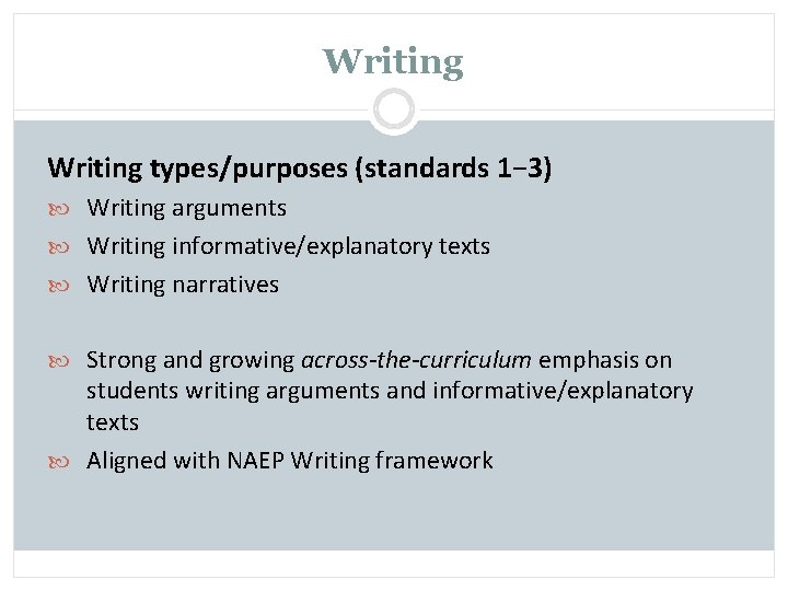 Writing types/purposes (standards 1− 3) Writing arguments Writing informative/explanatory texts Writing narratives Strong and