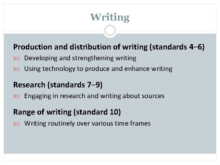 Writing Production and distribution of writing (standards 4− 6) Developing and strengthening writing Using