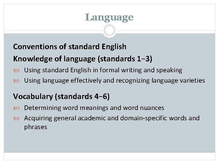 Language Conventions of standard English Knowledge of language (standards 1− 3) Using standard English