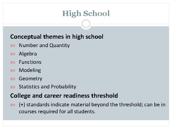 High School Conceptual themes in high school Number and Quantity Algebra Functions Modeling Geometry