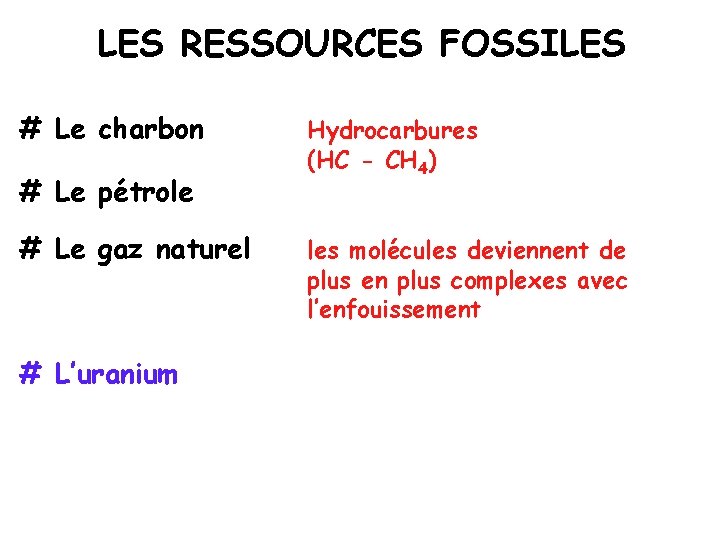 LES RESSOURCES FOSSILES # Le charbon # Le pétrole # Le gaz naturel #