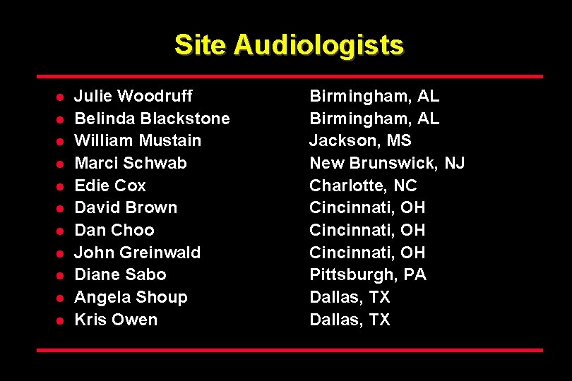 Site Audiologists l l l Julie Woodruff Belinda Blackstone William Mustain Marci Schwab Edie