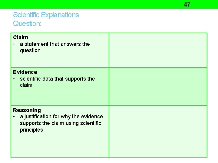 47 Scientific Explanations Question: Claim • a statement that answers the question Evidence •