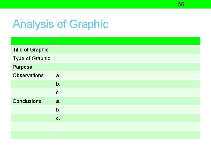56 Analysis of Graphic Title of Graphic Type of Graphic Purpose Observations a. b.
