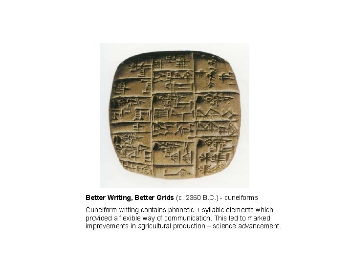 Better Writing, Better Grids (c. 2360 B. C. ) - cuneiforms Cuneiform writing contains