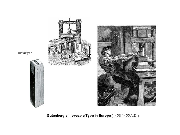 metal type Gutenberg’s moveable Type in Europe (1453 -1455 A. D. ) 