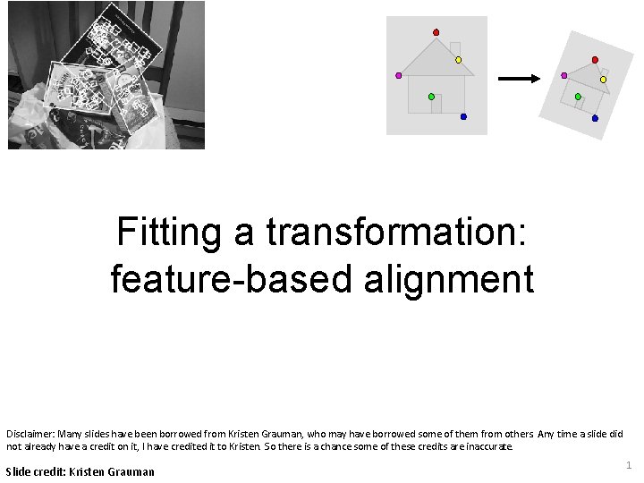 Fitting a transformation: feature-based alignment Disclaimer: Many slides have been borrowed from Kristen Grauman,