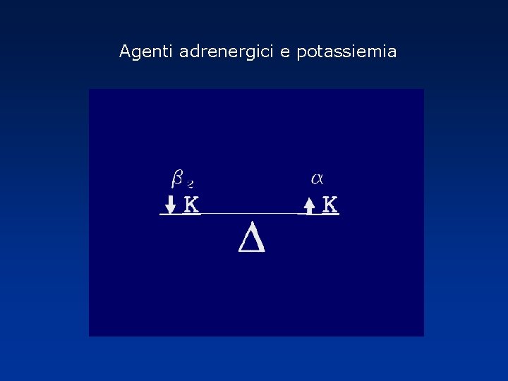 Agenti adrenergici e potassiemia 