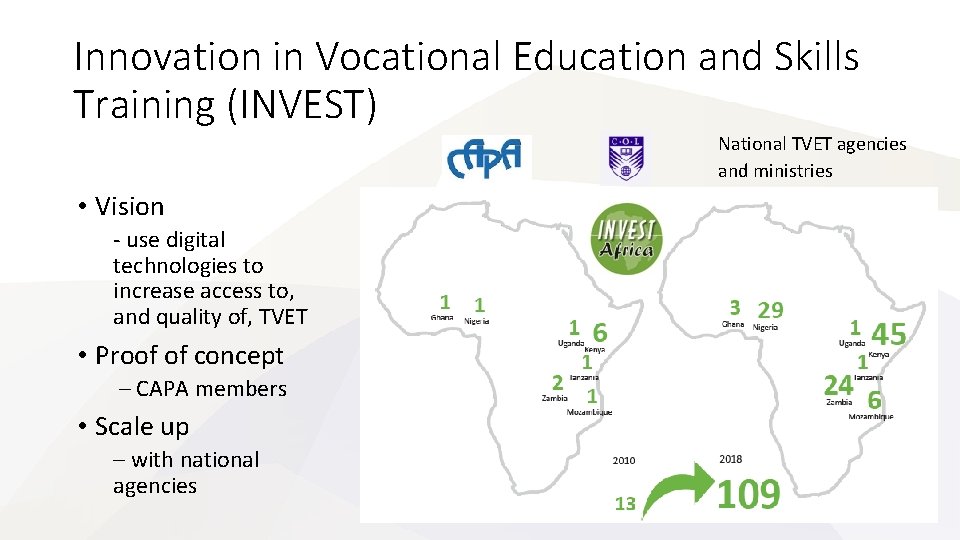 Strategy and planning for innovation in TVET The
