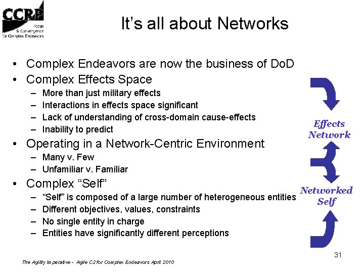 It’s all about Networks • Complex Endeavors are now the business of Do. D