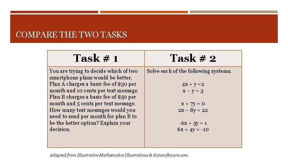 COMPARE THE TWO TASKS Task # 1 You are trying to decide which of