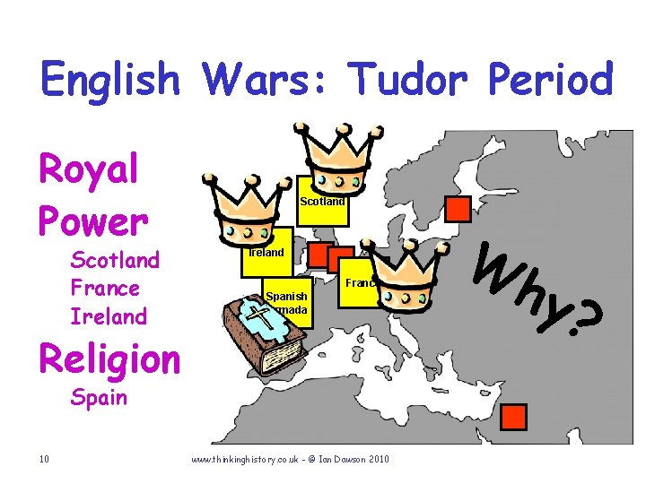 English Wars: Tudor Period Royal Power Scotland France Ireland Scotland Ireland France Spanish Armada