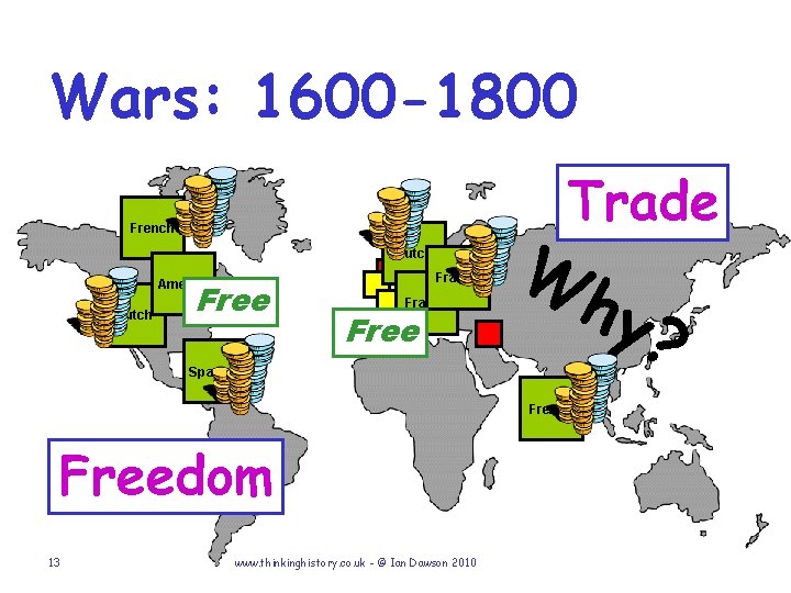 Wars: 1600 -1800 Trade French Dutch Free France America Dutch France W hy ?