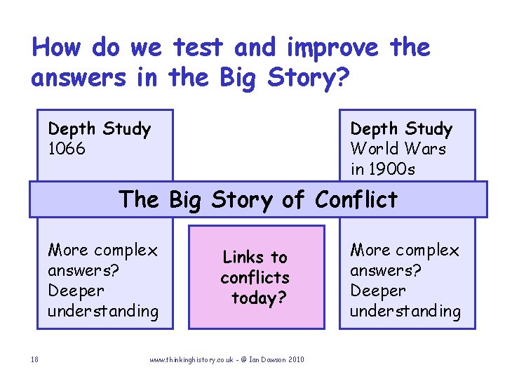 How do we test and improve the answers in the Big Story? Depth Study