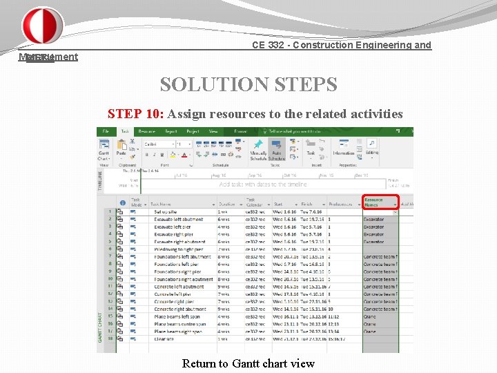 CE 332 - Construction Engineering and Management METU SOLUTION STEPS STEP 10: Assign resources