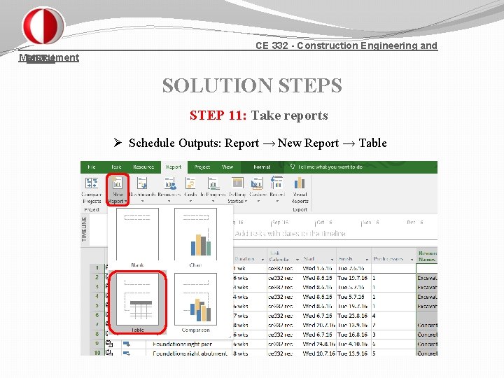 CE 332 - Construction Engineering and Management METU SOLUTION STEPS STEP 11: Take reports