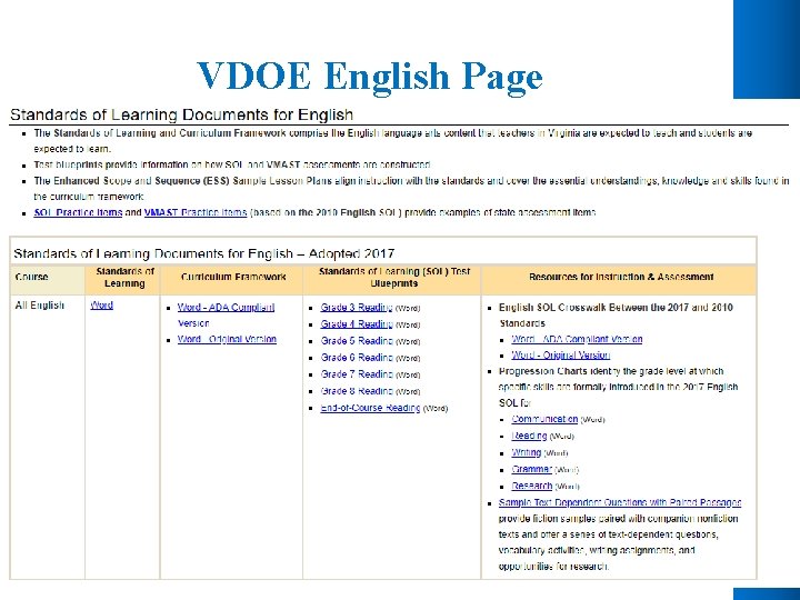 VDOE English Page 24 