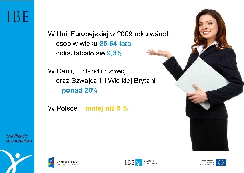 W Unii Europejskiej w 2009 roku wśród osób w wieku 25 -64 lata dokształcało