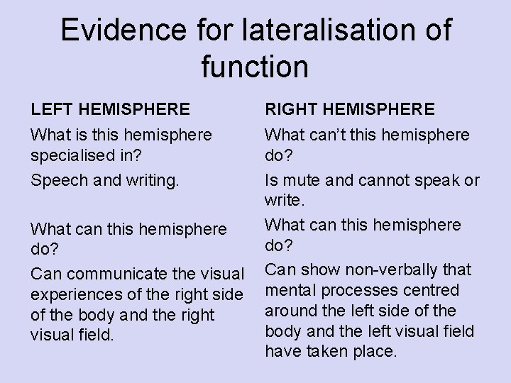 Evidence for lateralisation of function LEFT HEMISPHERE RIGHT HEMISPHERE What is this hemisphere specialised Evidence for lateralisation of function LEFT HEMISPHERE RIGHT HEMISPHERE What is this hemisphere specialised