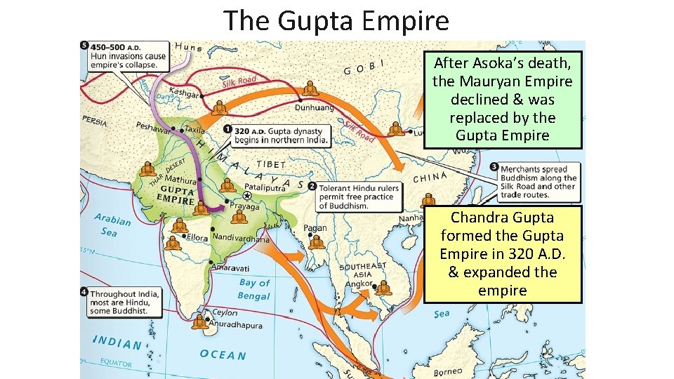 The Gupta Empire After Asoka’s death, the Mauryan Empire declined & was replaced by