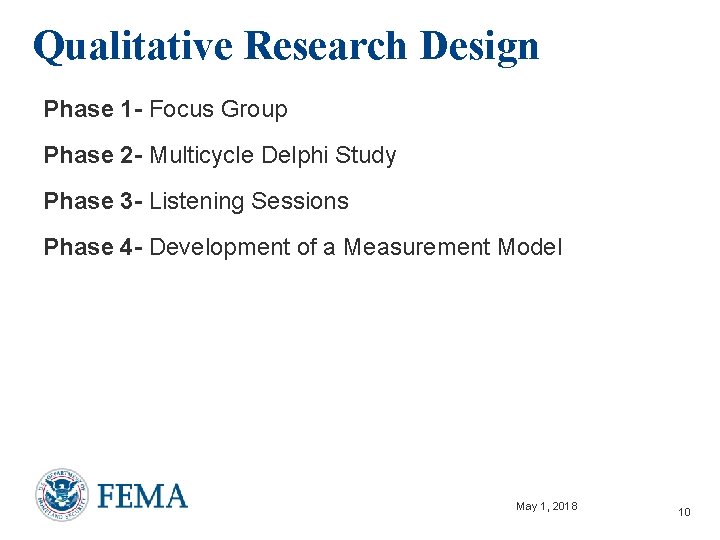 Qualitative Research Design Phase 1 - Focus Group Phase 2 - Multicycle Delphi Study