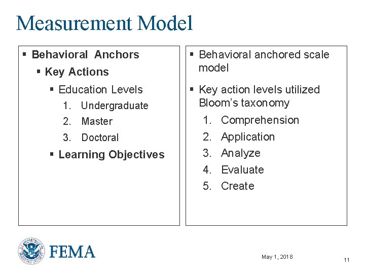 Measurement Model § Behavioral Anchors § Key Actions § Education Levels 1. Undergraduate 2.