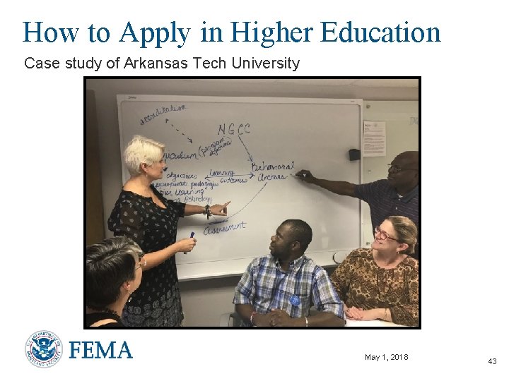 How to Apply in Higher Education Case study of Arkansas Tech University May 1,