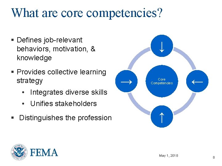 What are competencies? § Defines job-relevant behaviors, motivation, & knowledge § Provides collective learning