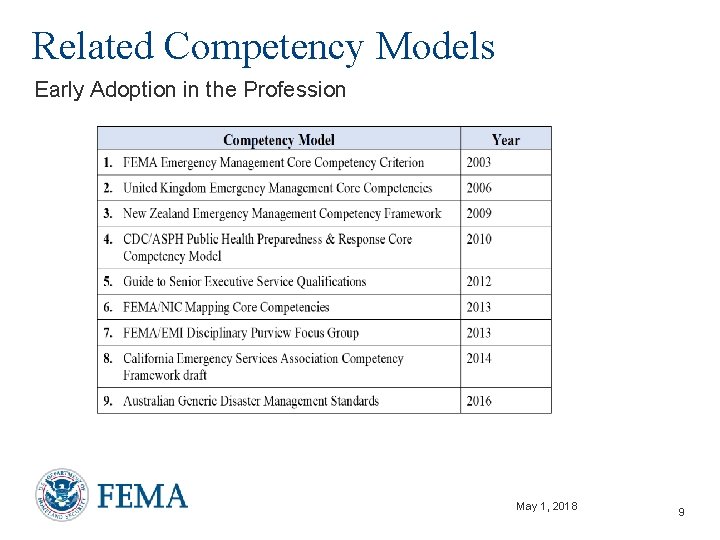 Related Competency Models Early Adoption in the Profession May 1, 2018 9 