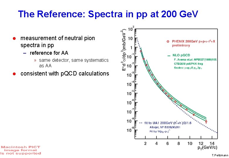 The Reference: Spectra in pp at 200 Ge. V measurement of neutral pion spectra