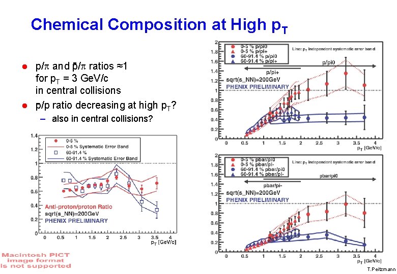 Chemical Composition at High p. T p/p and p/p ratios ≈1 for p. T