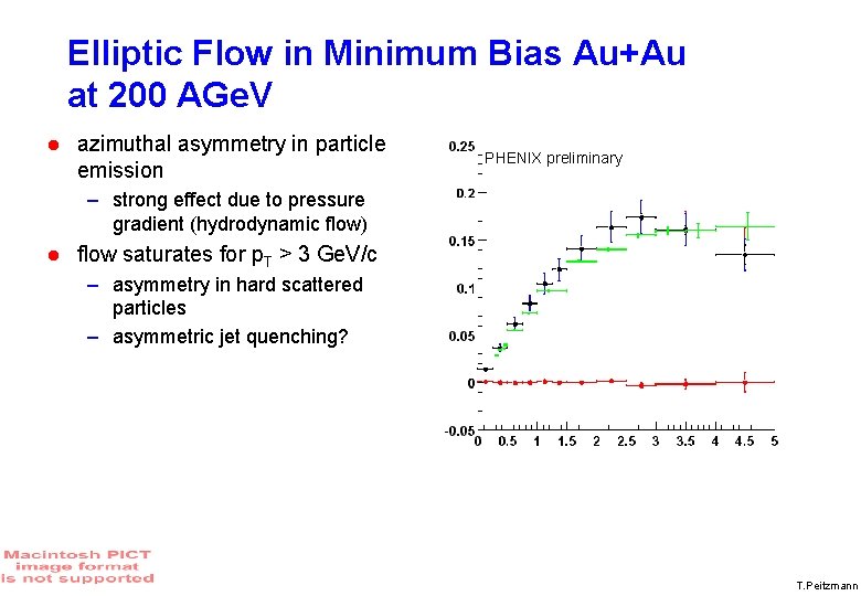 Elliptic Flow in Minimum Bias Au+Au at 200 AGe. V azimuthal asymmetry in particle