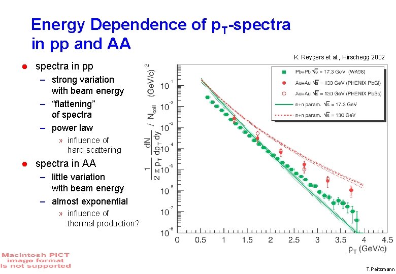 Energy Dependence of p. T-spectra in pp and AA spectra in pp K. Reygers