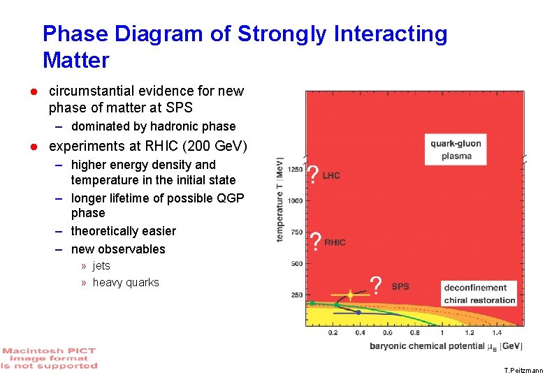 Phase Diagram of Strongly Interacting Matter circumstantial evidence for new phase of matter at