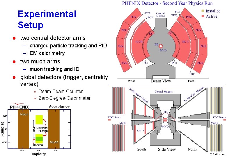 Experimental Setup two central detector arms – charged particle tracking and PID – EM